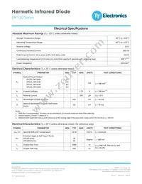 OP131W Datasheet Page 3