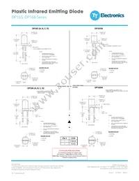 OP166D Datasheet Page 2