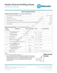 OP166D Datasheet Page 3