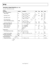 OP183GSZ-REEL Datasheet Page 4