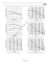 OP183GSZ-REEL Datasheet Page 9