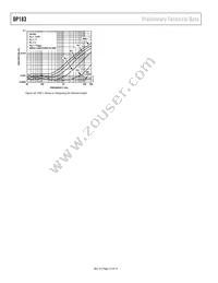 OP183GSZ-REEL Datasheet Page 12