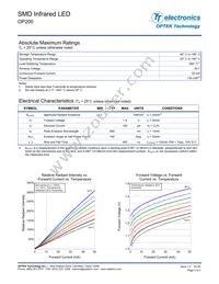 OP200 Datasheet Page 2