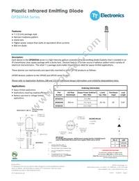 OP265FAC Datasheet Cover