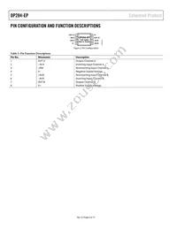 OP284TRZ-EP-R7 Datasheet Page 6