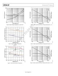 OP284TRZ-EP-R7 Datasheet Page 8