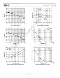 OP284TRZ-EP-R7 Datasheet Page 10