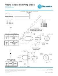 OP298AC Datasheet Page 2