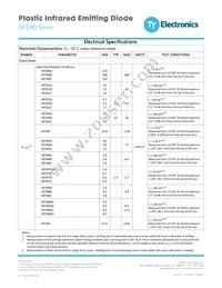 OP298AC Datasheet Page 5