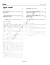 OP400HS-REEL Datasheet Page 2