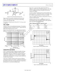 OP4177ARU-REEL Datasheet Page 16