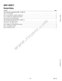 OP470GS-REEL Datasheet Page 16
