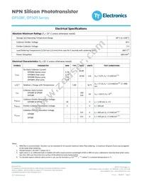 OP509C Datasheet Page 3