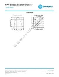 OP599B Datasheet Page 3