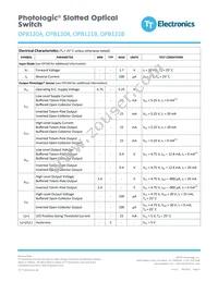 OPB121B Datasheet Page 4