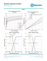 OPB315L Datasheet Page 4