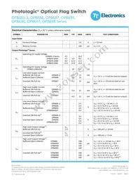 OPB697AZ Datasheet Page 5