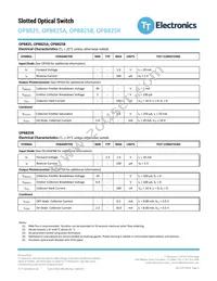 OPB825R Datasheet Page 3