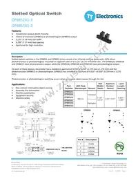 OPB853A2 Datasheet Cover