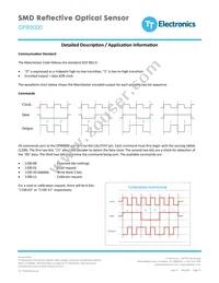 OPB9000 Datasheet Page 15