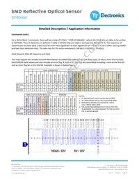 OPB9000 Datasheet Page 16