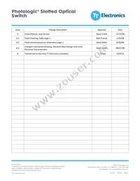 OPB916IZ Datasheet Page 6