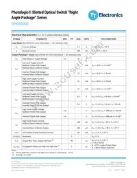 OPB920DZ Datasheet Page 3