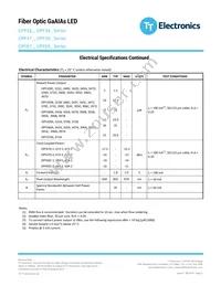 OPF320C Datasheet Page 3