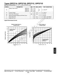 OPF371A Datasheet Page 2