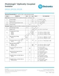 OPI126 Datasheet Page 3