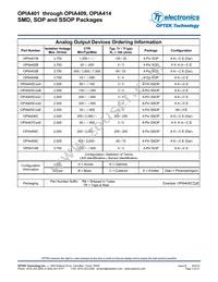 OPIA414BTRA Datasheet Page 3
