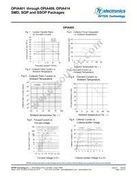 OPIA414BTRA Datasheet Page 15