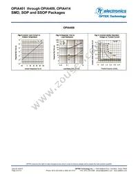 OPIA414BTRA Datasheet Page 22