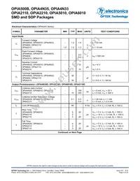 OPIA500BTR Datasheet Page 5