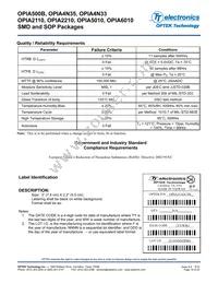 OPIA500BTR Datasheet Page 19