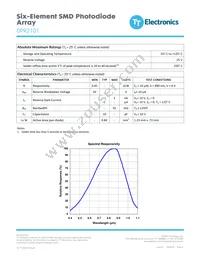 OPR2101 Datasheet Page 2