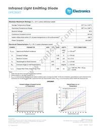 OPR2800T Datasheet Page 2