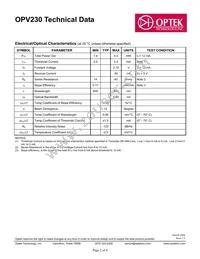 OPV230 Datasheet Page 2