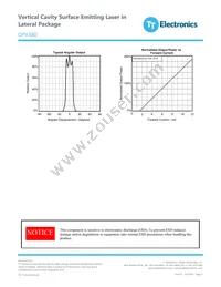 OPV380 Datasheet Page 3