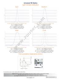 OPXC1WIDE Datasheet Page 2