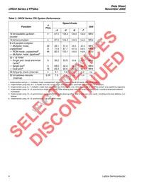 OR2T26A6S208I-DB Datasheet Page 8