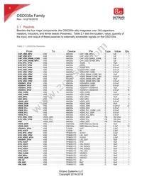 OSD3358-512M-IND Datasheet Page 6