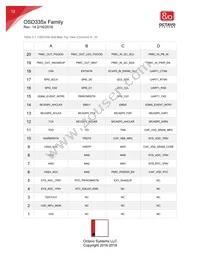 OSD3358-512M-IND Datasheet Page 12