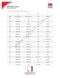 OSD3358-512M-IND Datasheet Page 16