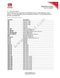 OSD3358-512M-IND Datasheet Page 17