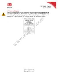 OSD3358-512M-IND Datasheet Page 21