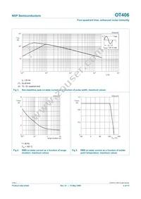 OT406 Datasheet Page 4