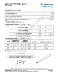 OV4ZRGBA Datasheet Page 2