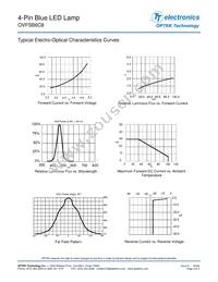 OVFSB6C8 Datasheet Page 3