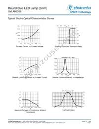 OVLAB6CB8 Datasheet Page 3